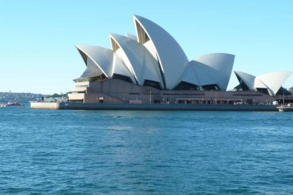 Sydney Opera House viewed from the harbor with clear blue skies.